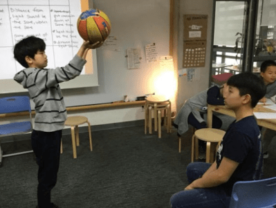 Testing for Control Variables in a Fair&nbsp;Test