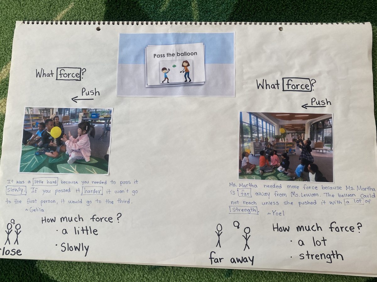 How to Make a Unit Documentation&nbsp;Book